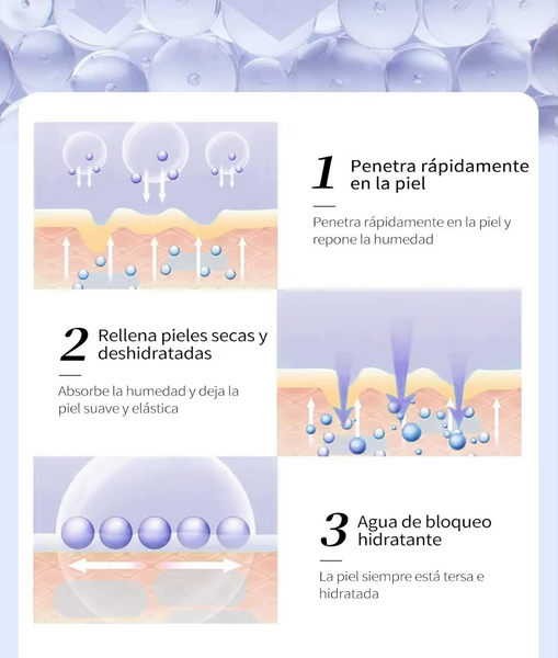 Crema Re-Afirmante para cuello y papada rejuvenecedora elimina arrugas